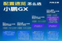 后轮转向+800V平台，1585km超长续航，气场不输揽胜，真的很难不心动！