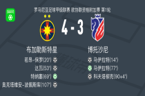 布加勒斯特星4-3逆转博托沙尼，特纳塞点射，奥克塔维安-波佩斯库破门