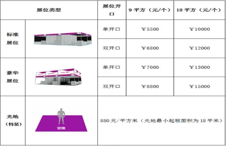 中部精品饮料展览会组委会联系方式 中部精品饮料展览会组委会联系方式