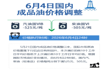 今晚油价下调，加满一箱油将少花20.5元