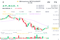 突发，集体下跌！