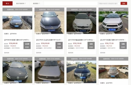 510辆司法处置京牌车全部以最高限价成交 510辆司法处置京牌车全部以最高限价成交