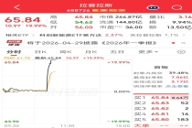 688726，突然拉升！发生了什么？