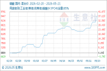 5月21日生意社磷酸基准价为9500.00元/吨