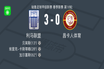 利马联盟3-0大胜昌卡人体育，加尔塞斯破门，埃里克-卡斯蒂略建功