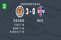 兹霍迪诺3-0大胜明斯克，弗兰楚佐夫、鲁茨基破门