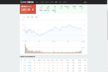 2026.05.22 眼科医疗概念行情数据：板块收涨0.25% 粤万年青涨16.33%