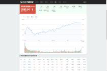2026.05.19 柔性屏(折叠屏)概念行情数据：板块收涨1.69% 弘信电子涨20.00%