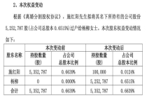 上市公司总裁离婚 前妻分走98%股份 巨额财产分割引关注