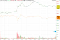 随时能吃的减肥药 口服便捷新选择