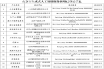 北京市新增15款已完成登记的生成式人工智能服务 数量持续增长