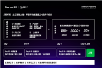 日均使用人数超3000，引导准确率达98%……“通小安”门诊就诊智能体在南通上线