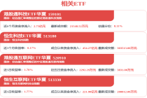 腾讯、网易股价盘中一度翻红！3A级单机游戏同日在海外亮相