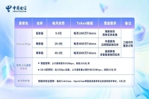 你的话费账单将多出个“Token”？三大运营商试水的AI新生意是个啥