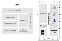 2026 粤港澳大湾区车展官方展位图公布：张雪机车参展，比亚迪首设芯片展区，近百台老爷车首次同台亮相