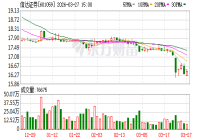 警方通报“研究员称被猥亵” 嫌疑人已被刑拘