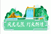 广东能源集团首个海上风电CCER项目成功登记