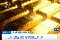 土耳其狂抛黄金原因 应对货币贬值压力