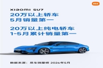 小米SU7夺20万以上轿车5月销冠 销量持续攀升