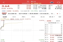 A股科技股熄火 “老登股”爆发 地产白酒领涨