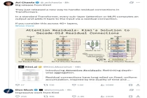 马斯克说这就是kimi 点赞中国AI技术论文