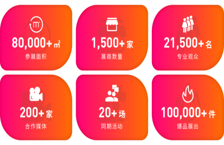 2024上海第17届全球OEM贴牌代加工食品食材展(上海新国际博览中心) 2024上海第17届全球OEM贴牌代加工食品食材展(上海新国际博览中心)