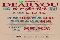 《给阿嬷的情书》连续11天票房日冠 口碑破圈感动无数观众