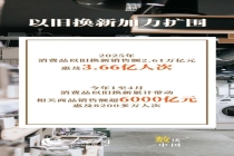 政策发力显效 消费新潜能加速释放 提振消费见成效