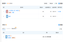 马云一米八在江苏成立水产食品公司 注册资本1000万