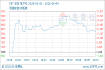 6月4日生意社PET基准价为8460.00元/吨