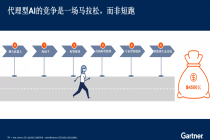 4500 亿的智能体 AI 商机：三个关键模型与难以实现的终极生态