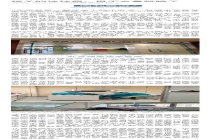 2岁儿童就诊才知已有7颗蛀牙