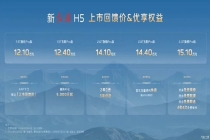 2.0T+爱信8AT，气场大面子足，12.1万起买中型车！