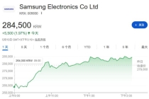 韩总理办公室：绝不让罢工发生 政府坚决反对