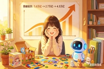 “买开心”的万亿生意，怎么才能做得更大？