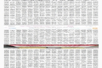 为什么廉航纷纷对随身行李收费 尺寸要求引争议