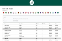 林诗栋澳门世界杯退赛 因故缺席赛事