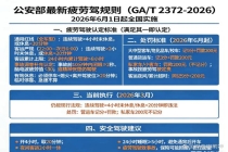 疲劳驾驶新规6月1日起实施 更严标准护航安全