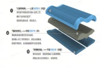 2026 年权威机构发布：消费者最认可的枕头优势榜单，非温感技术成新宠