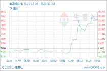 3月30日生意社柴油基准价为8115.29元/吨