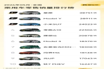 销量前十油车退出，飞度、卡罗拉们跌落神坛