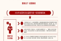 官宣！CTP无人车“监管+运力”双平台今日正式上线，开启“管得住、跑得顺”新时代