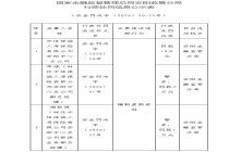 中信保诚人寿安阳中支被罚18万元