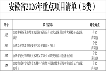 上海、四川、安徽等多地布局 加码可控核聚变