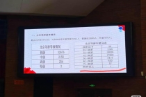 协会回应北京市年龄最大导游83岁 高龄导游引发热议
