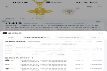金饰价格跌破1300元 金价跌回2025年水平