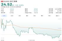 双汇超标抗生素未列入必检项目 食品安全争议再起