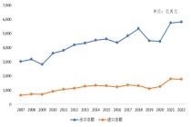 这是中美关系新定位 机制性病变待解