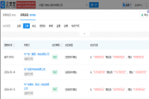 中国广核旗下多家核电公司增资