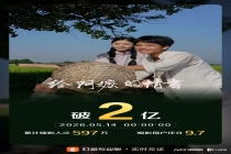 票房破2亿元！《给阿嬷的情书》连续四天票房第一